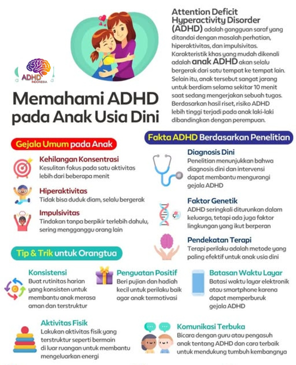 ADHD dan Potensi Bakat Anak yang Perlu Didukung di Kabupaten Labuhanbatu