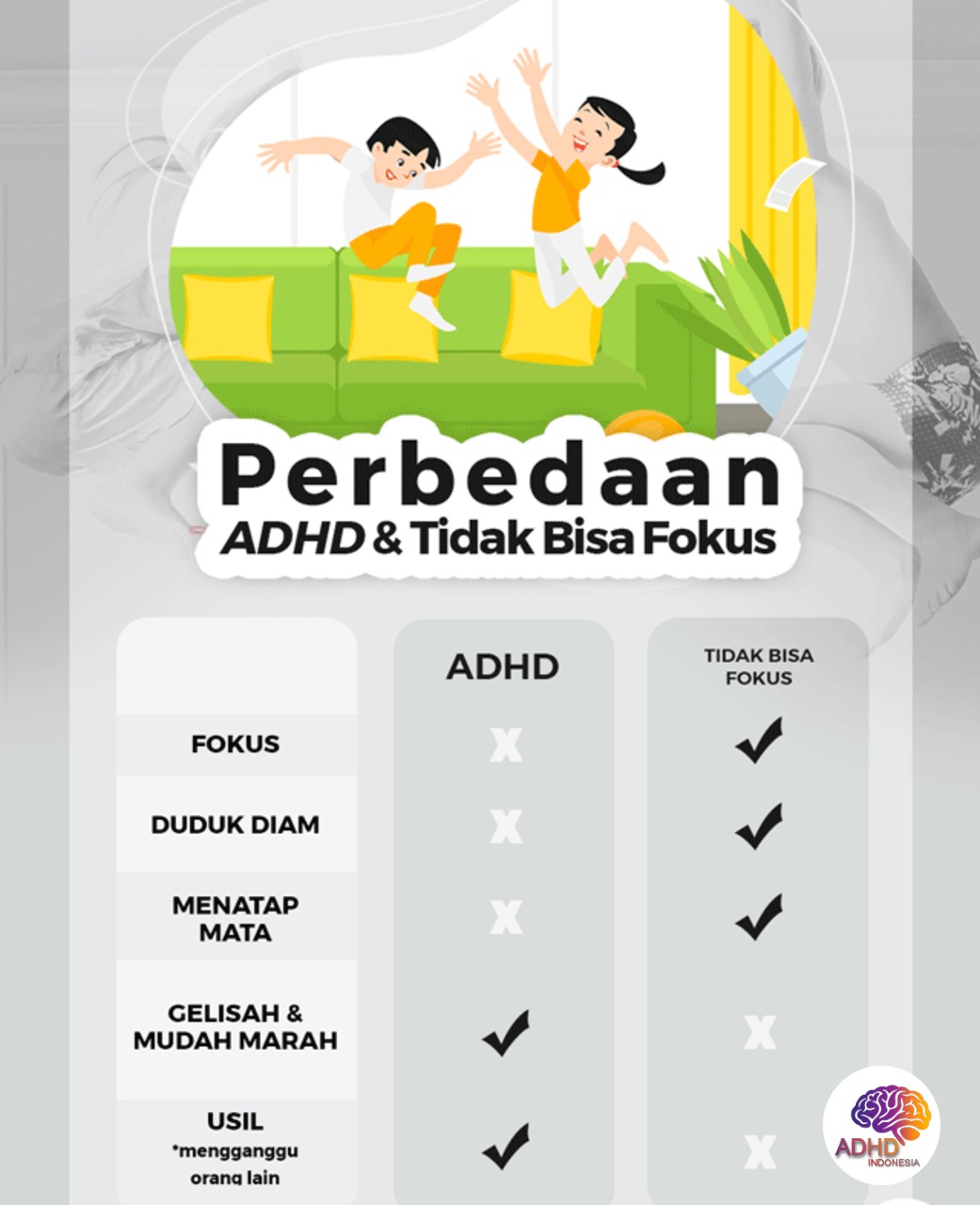 Apa Itu ADHD? Panduan Edukasi untuk Orang Tua di Kabupaten Labuhanbatu
